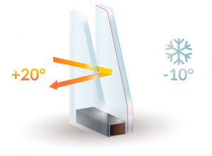 Double Glazing Services in North Cheam | Installation & Repairs